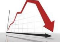 Gospodarka Wielkiej Brytanii w recesji - to już pewne