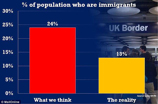 Jak Brytyjczycy mylą się… we wszystkim