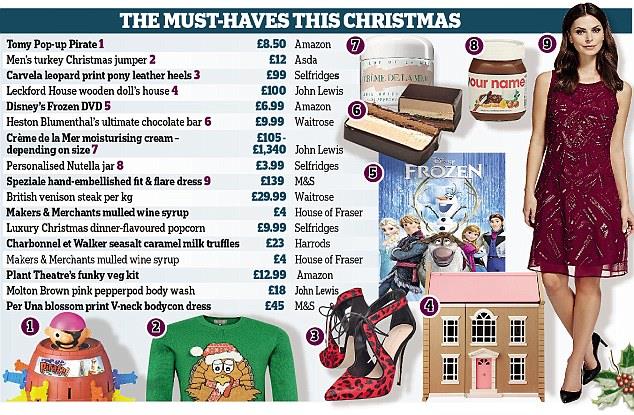 Boxing Day to przeszłość, największe wyprzedaże będą we wtorek