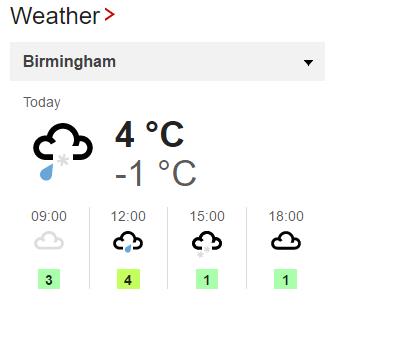 Meteorolodzy zapowiadają, że dziś w Birmingham spadnie śnieg
