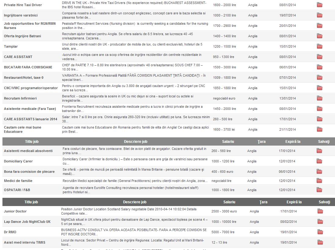 Osiem tysięcy miejsc pracy dla Rumunów i Bułgarów